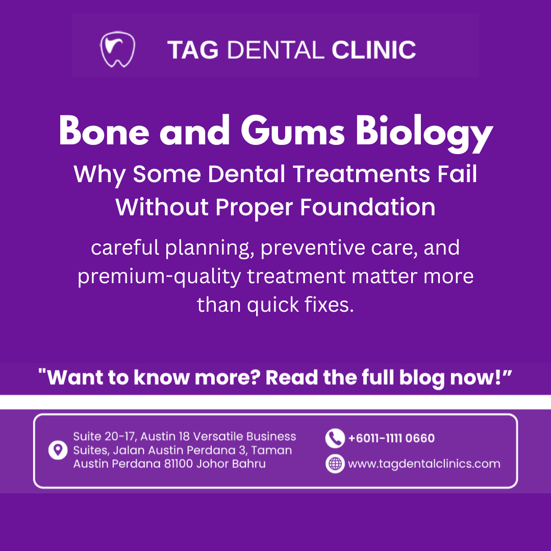 bone and gum biology